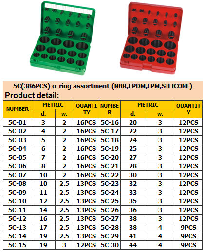 382PCS O リングのキット、419PCS メートル o のゴム リングのキット（568A、DIN 3771、JIS B2401 として ISO 3601。）